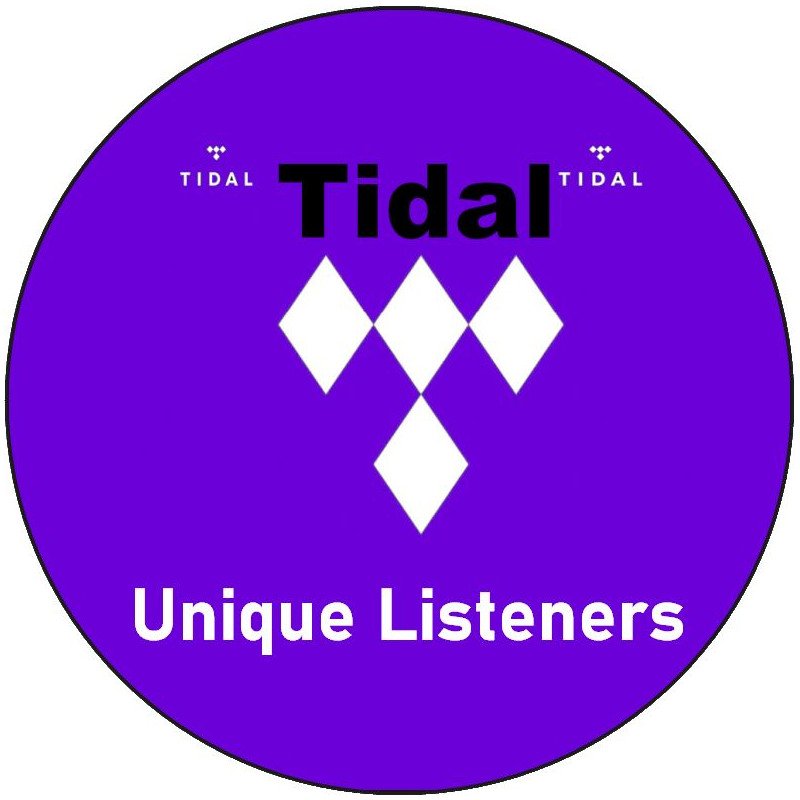 Tidal Unique Listeners ab 5.- Euro-sichere Zahlung per Paypal