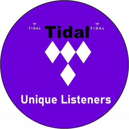 Tidal Unique Listeners ab 5.- Euro-sichere Zahlung per Paypal