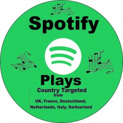 Spotify-country Targeted...