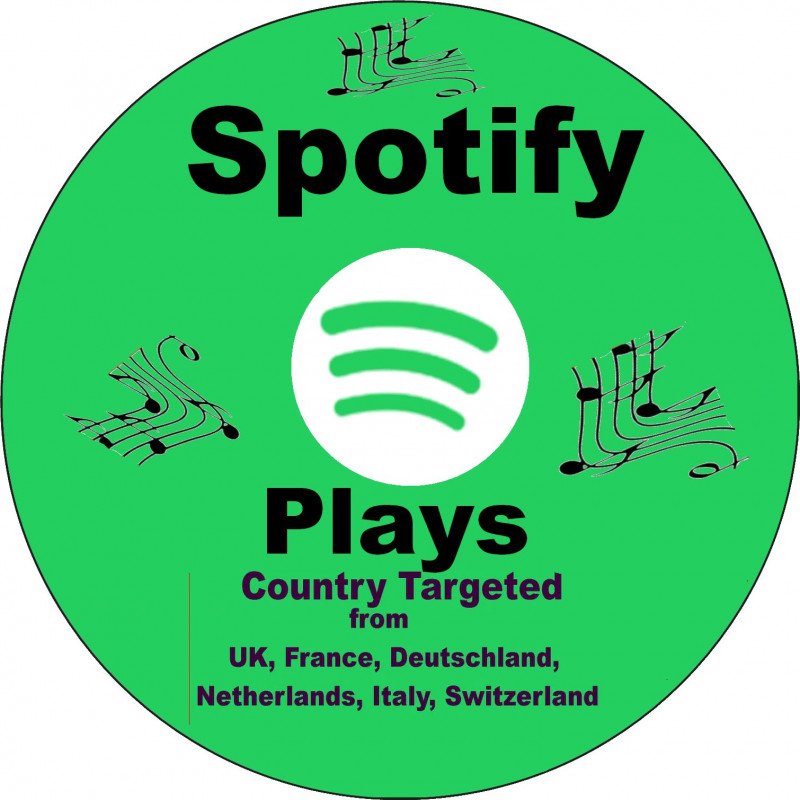 Spotify-country Targeted Plays|ab €5.-PayPal Checkout
